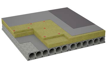 considerations of Belladrum flat roofing insulation